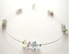Fluorite January Birthstone Necklace